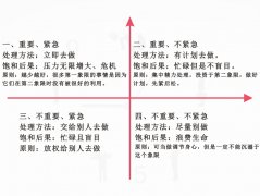 <b>排序</b>
