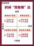 <b>重要的事情要尽早开始做，才不会变成紧急的事</b>